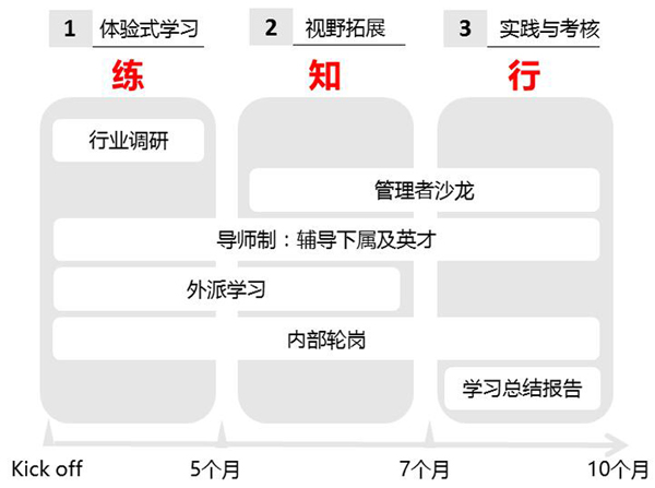 CA88(中国)唯一官方网站入口